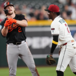 Twins' Pablo Lopez looks to keep Royals under wraps