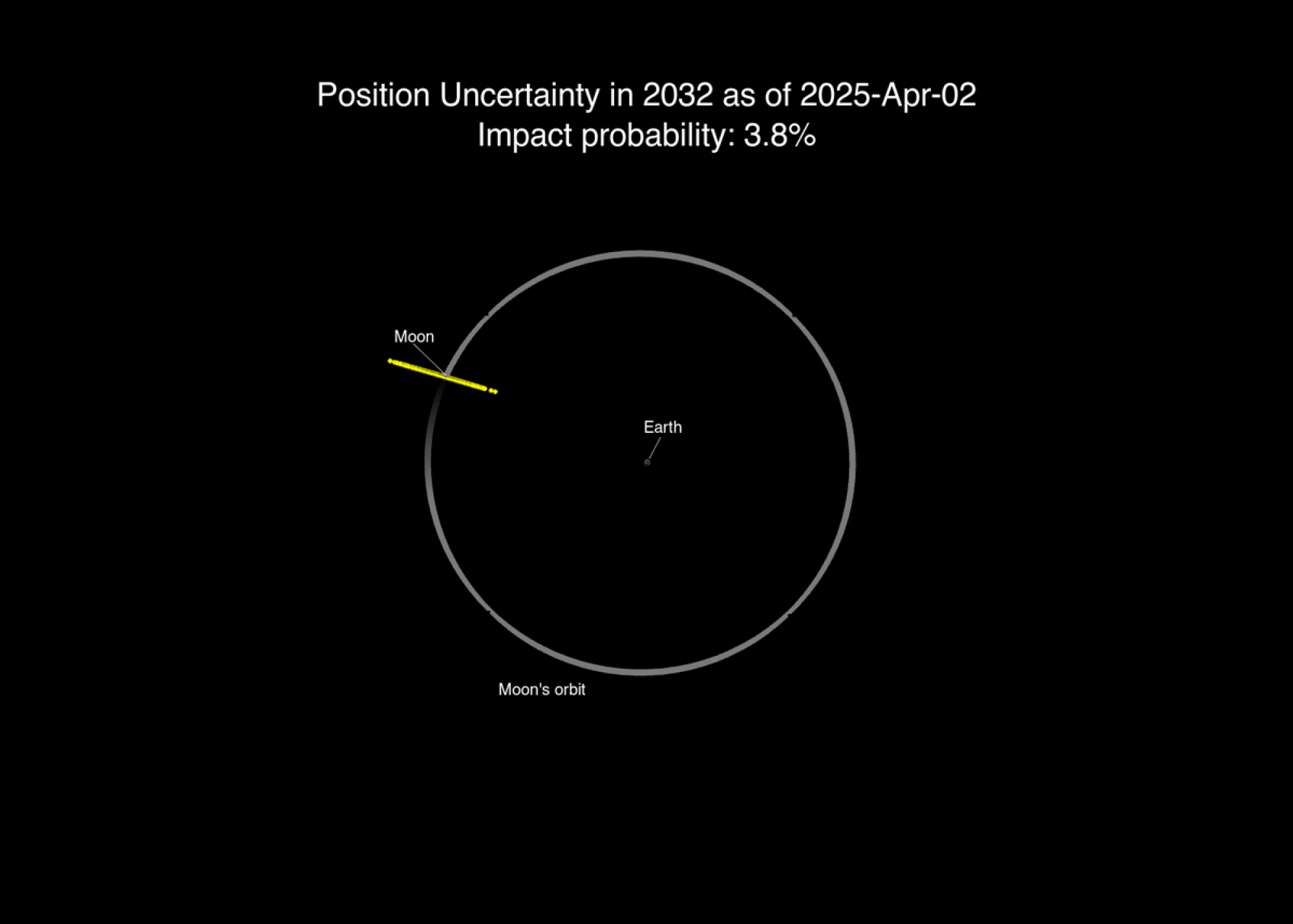 Mapping the probability of Asteroid 2024 YR4 colliding with the moon
